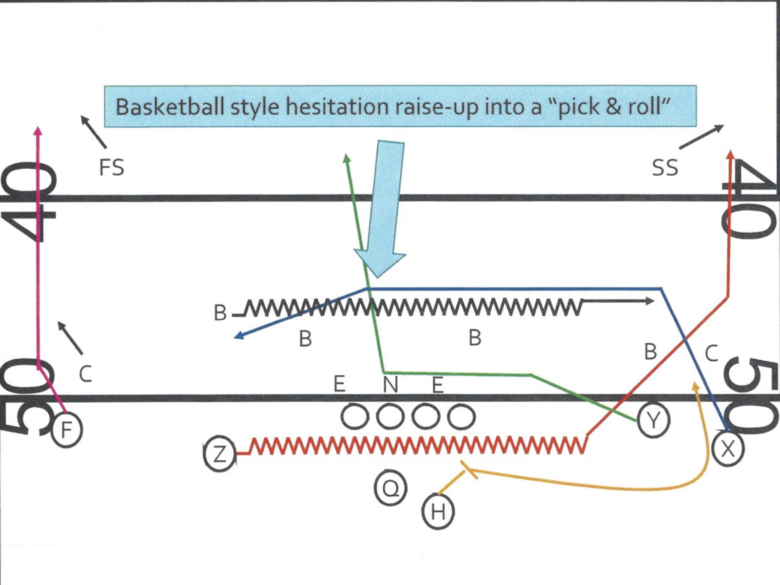 leach-pick-and-roll.jpg